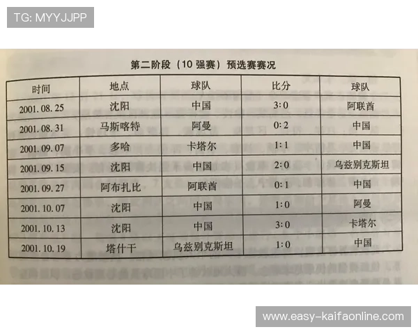 乌拉圭vs佛得角纸面实力全面评估助力世界杯赛前战略布局